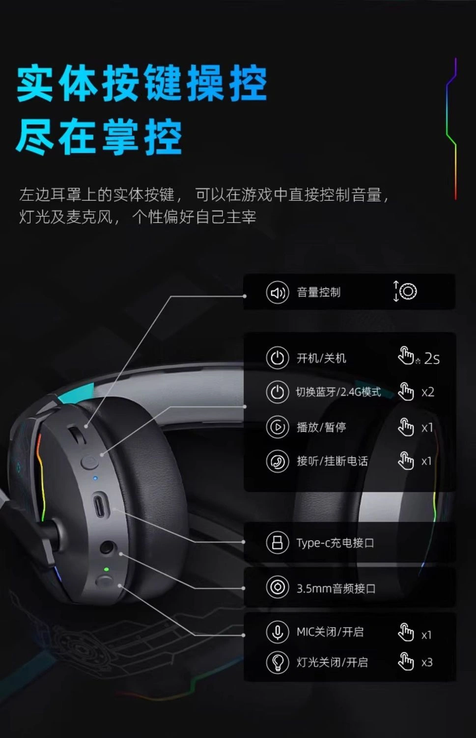 工具预览